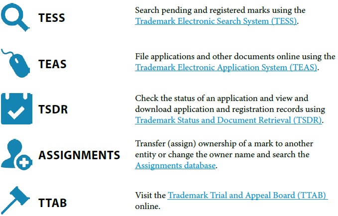Us patent office's trademark electronic search system
